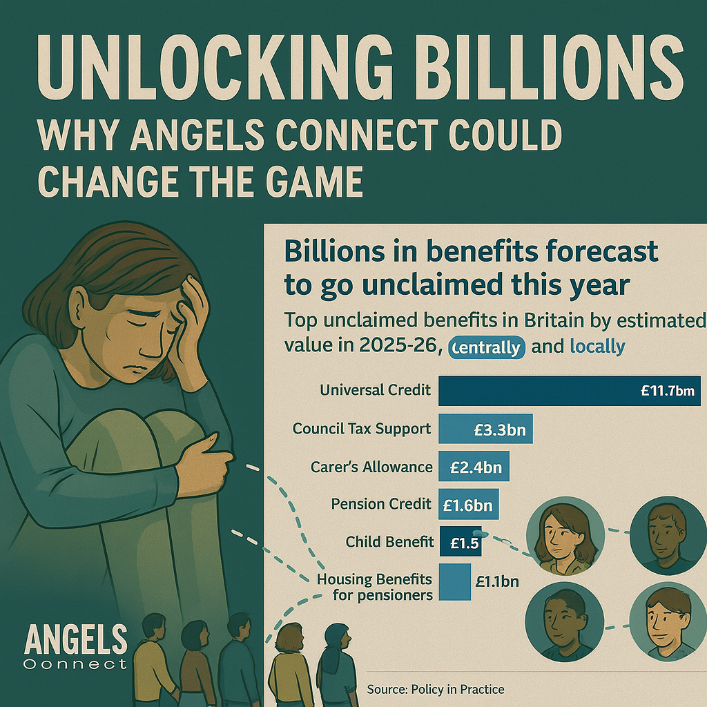 Empowering Stability: Why Angels Connect Is More Than Aid